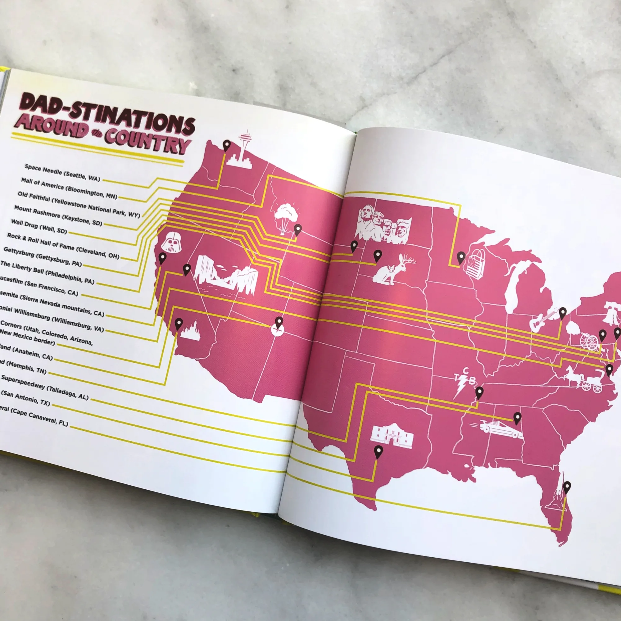 Father of All Dad Guides: A Dadstination map across the US