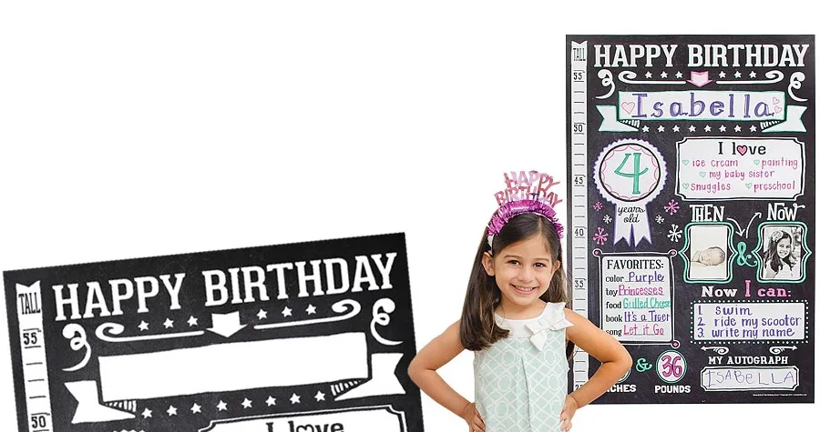 The Birthday Poster by Sticky Bellies on Cool Mom Picks