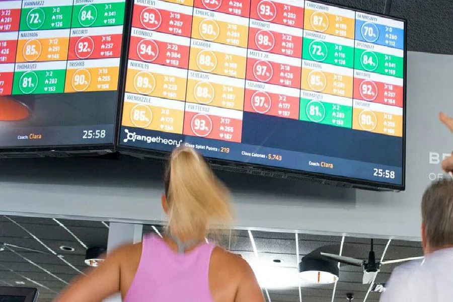 5 thoughts about my first month at Orange Theory Fitness