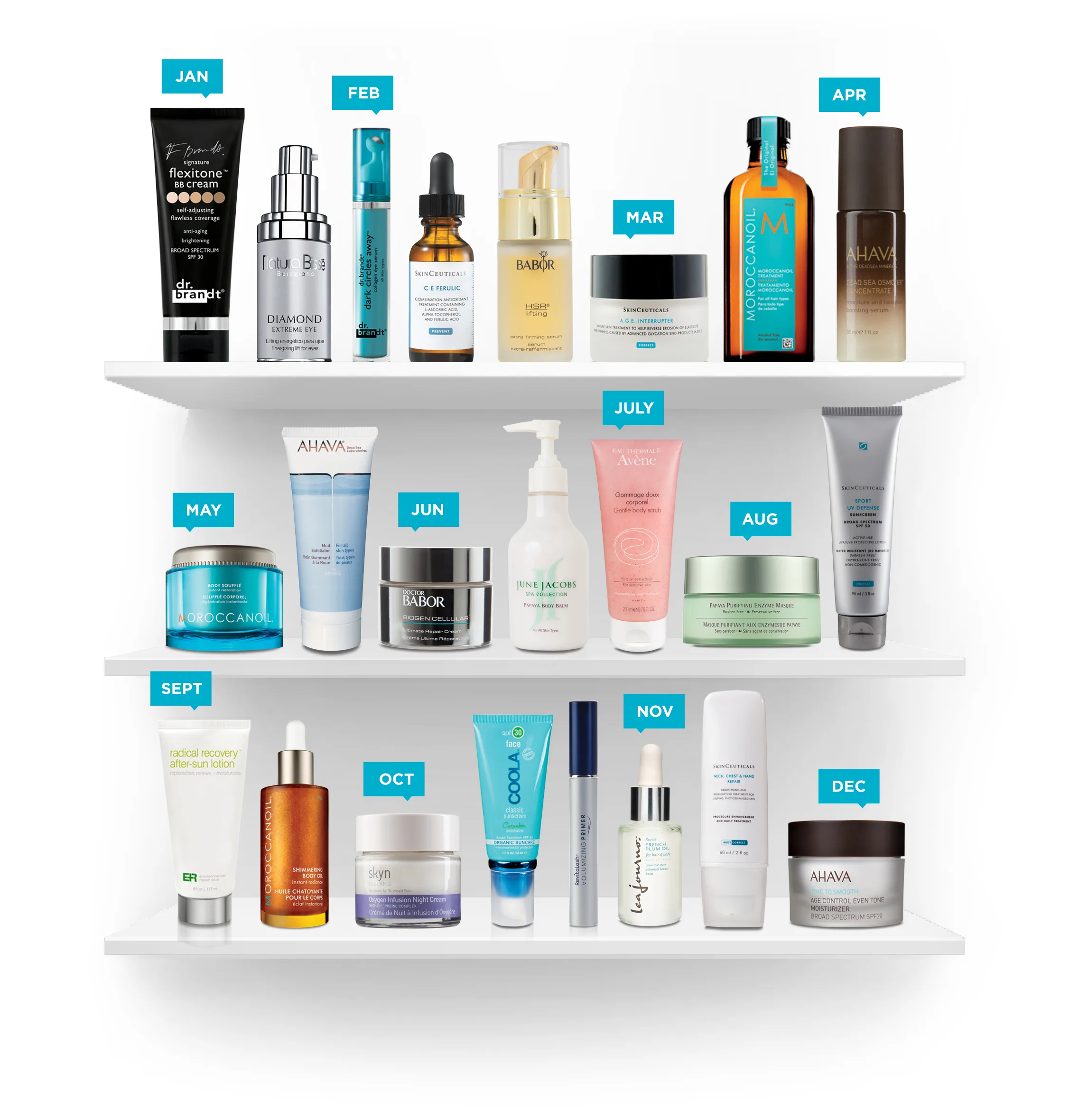 Beauty DNA: A very cool new beauty subscription box customized for you