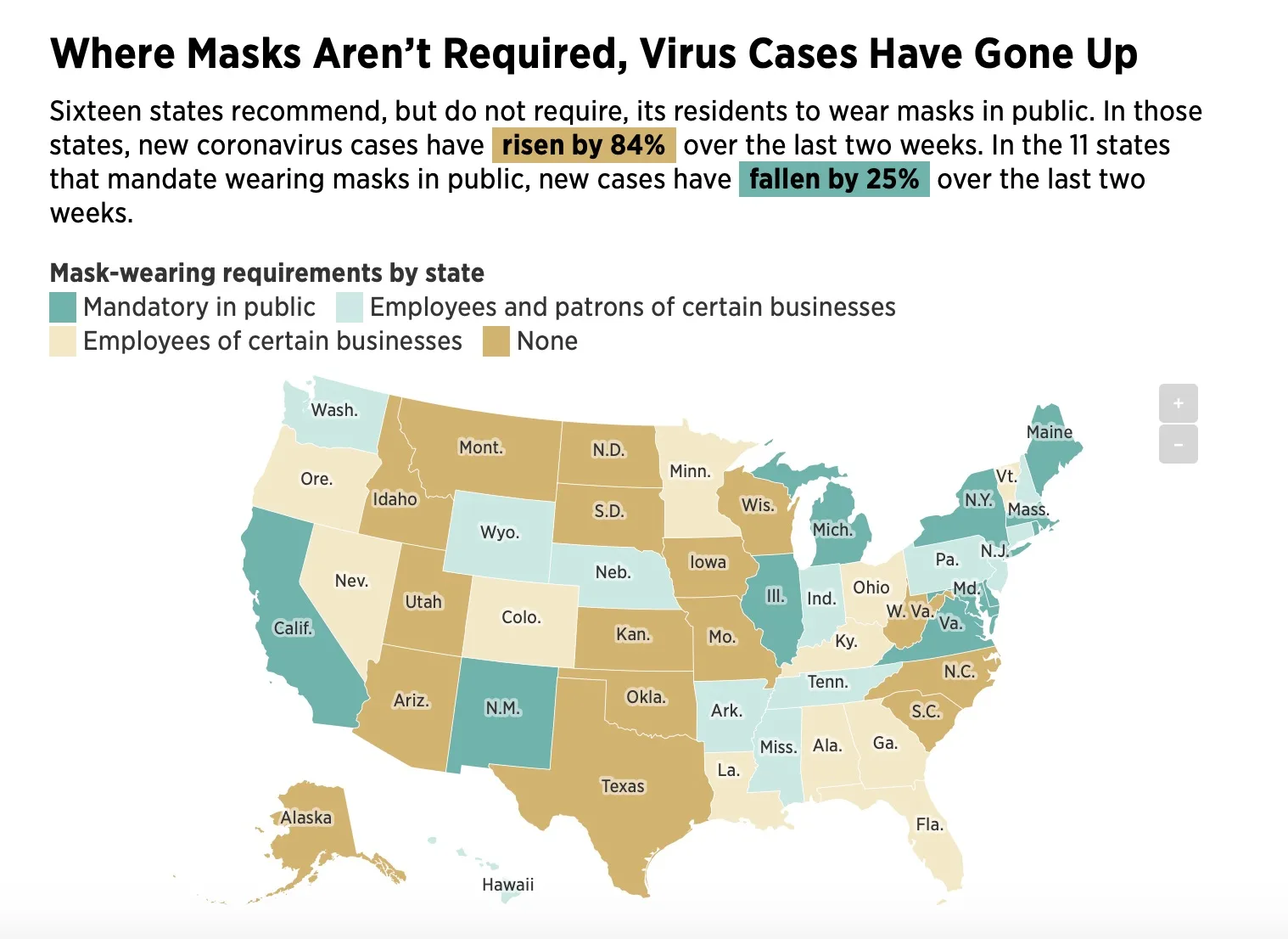 How to convince people to wear a mask: Covid cases in the US as of July 19, 2020 (CDC)