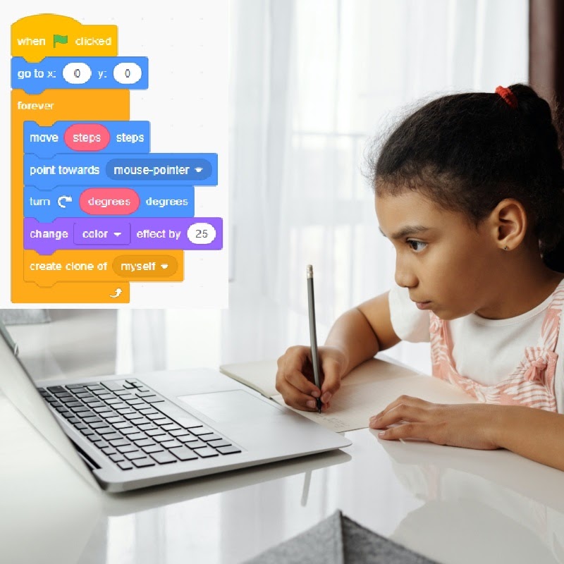 Coding with Kids offers affordable weekly summer camps for kids 5-18 to turn their love for games into a passion for STEM (sponsor)