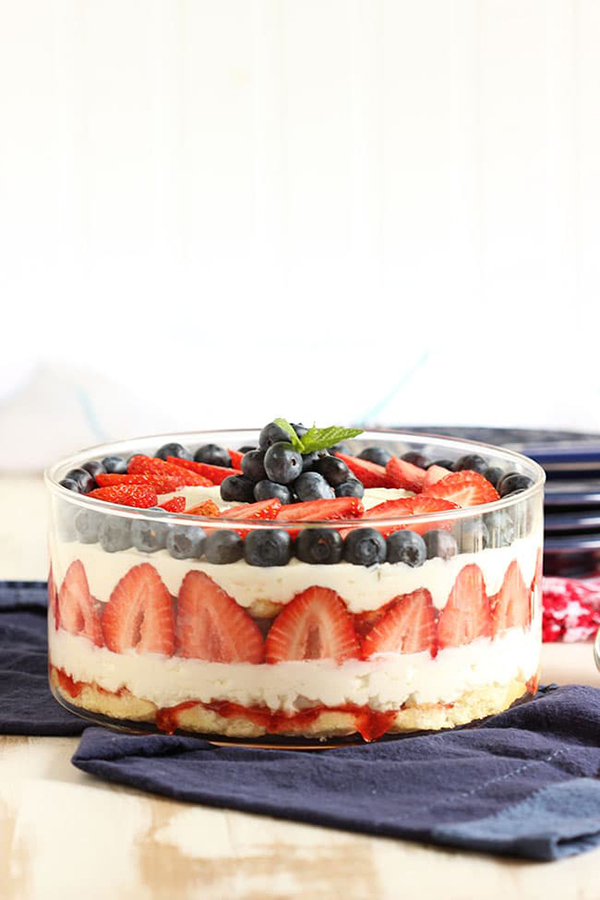 Glass Trifle Bowl (Crate & Barrel-style) for Red, White, and Blue Berry Tiramisu