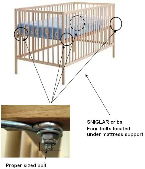 Breaking News: IKEA Crib Recall