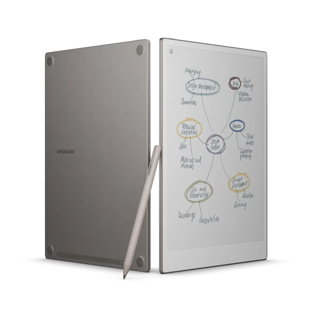 reMarkable Paper Pro Tablet