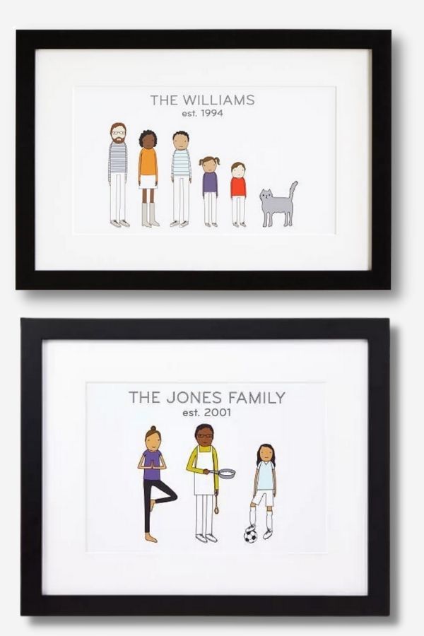 Custom Family Portrait (Illustration & Gifts)
