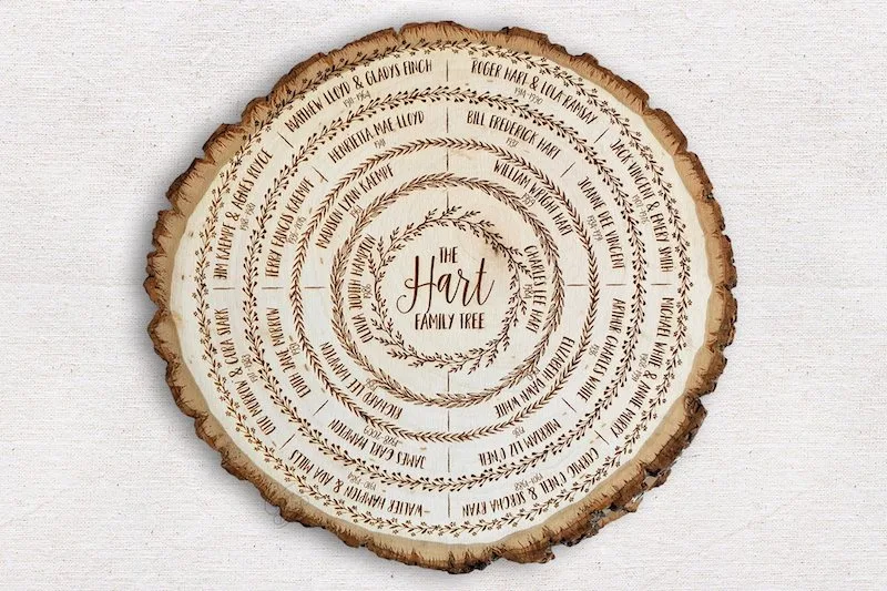 Mother's Day personalized gifts for grandmothers: Custom family trees at Foxbairn