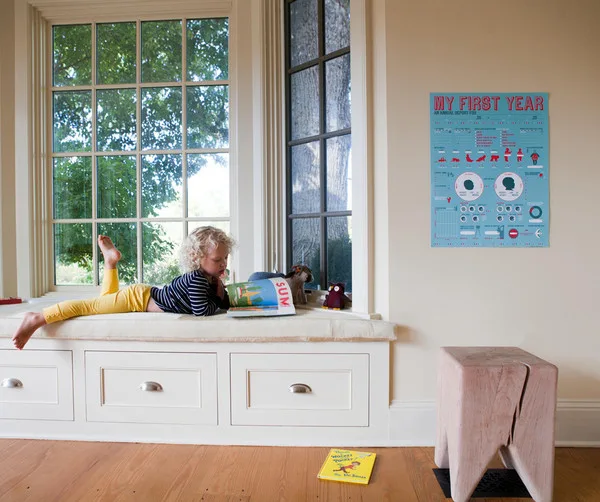 Our fave baby milestone posters, now in 5 great colors